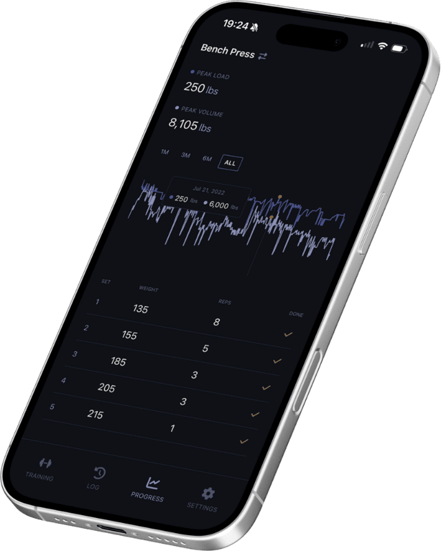 Impello app progress screen